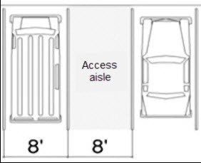 illustration of an 8 foot access aisle